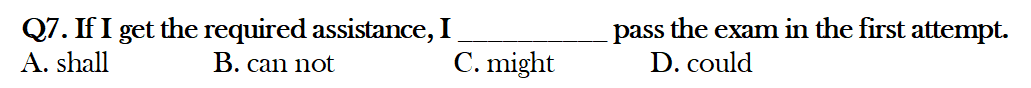 So, why is the answer to this might, and not could?