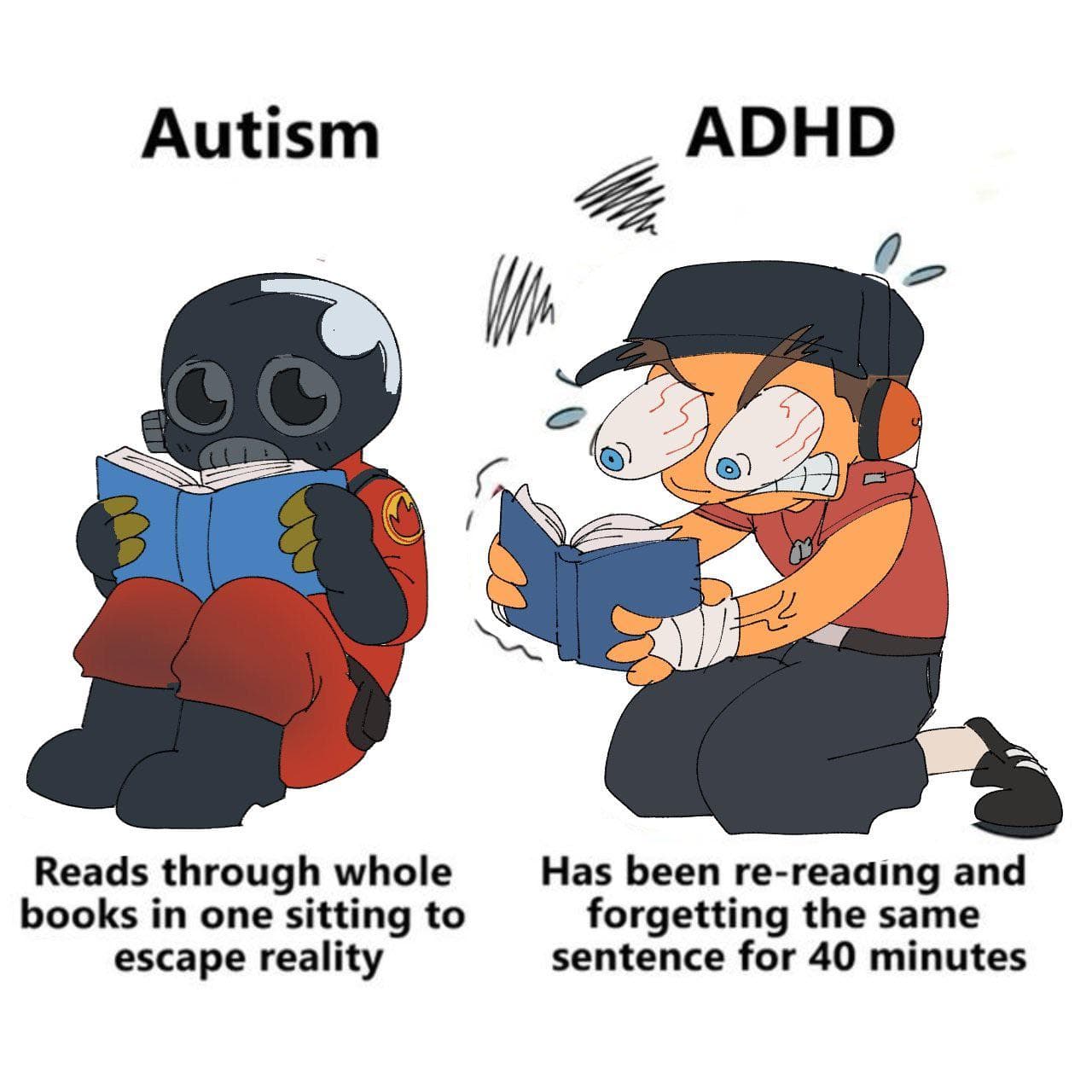 Autism and ADHD meaning